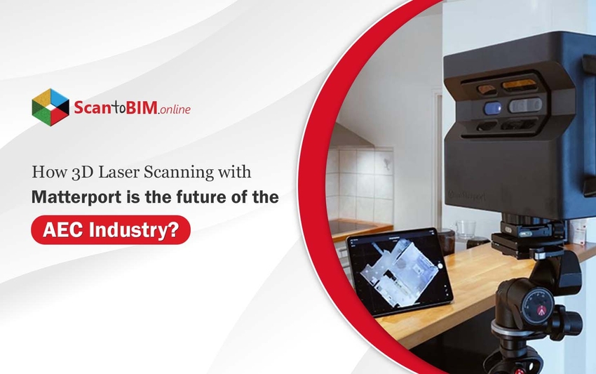 3D Laser Scanning With Matterport